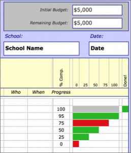 wazmac || Task Tracker | innovative schools
